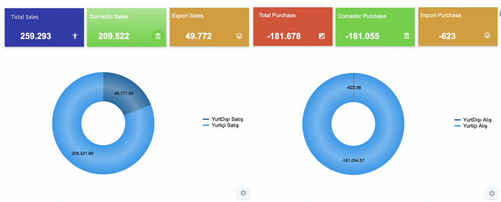 xEkran-Resmi-2019-06-30-13.59.09-1024x413.png.pagespeed.ic.V3OwIxnCeL-2.png